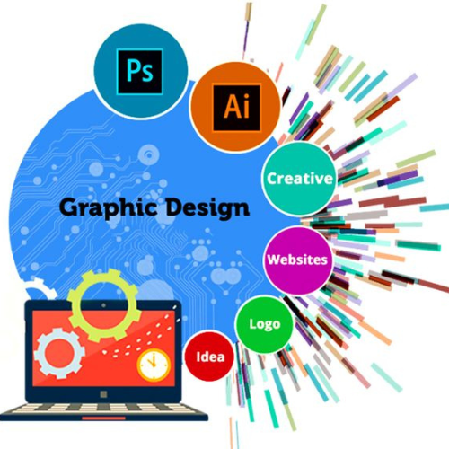 nextleveldigitals | Best digital marketing company